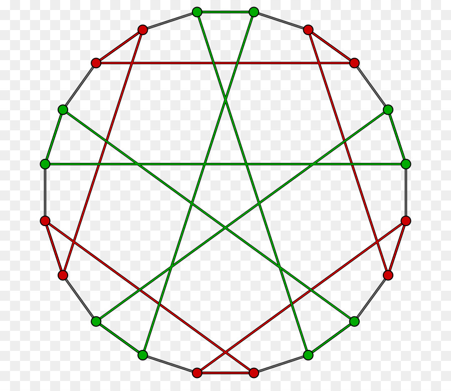 Punto，Dodecagon PNG