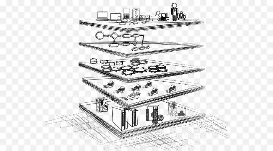 La Arquitectura De La Empresa，Gestión De PNG