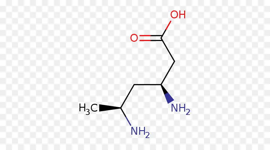 Azúcar，La Química PNG