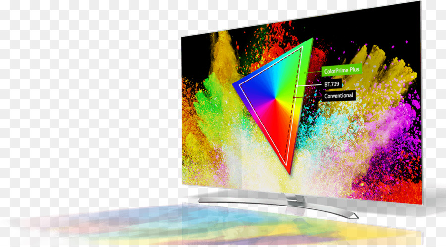 Ultrahighdefinition Televisión，La Resolución 4k PNG