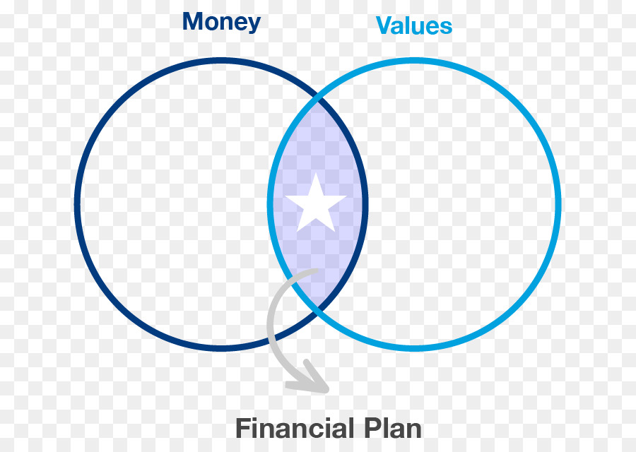 Jubilación En Australia，Finanzas PNG