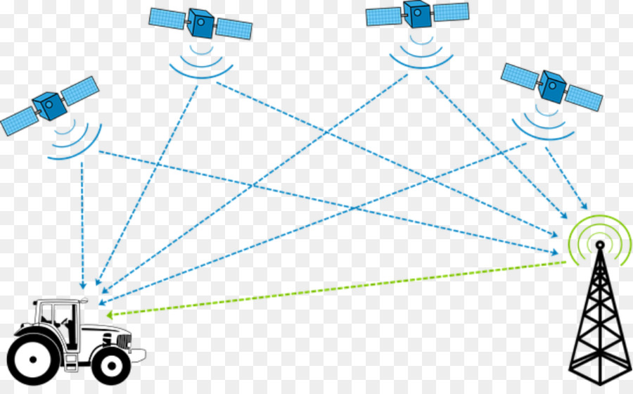 Comunicación Por Satélite，Tractor PNG