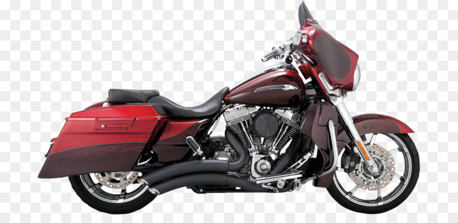 El Sistema De Escape，Harley Davidson PNG