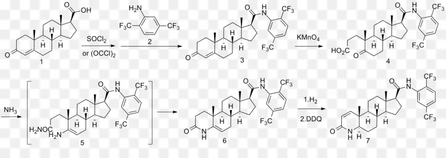 Dutasteride，Finasteride PNG