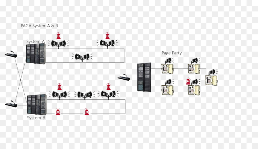 El Componente Electrónico De La，Electrónica PNG