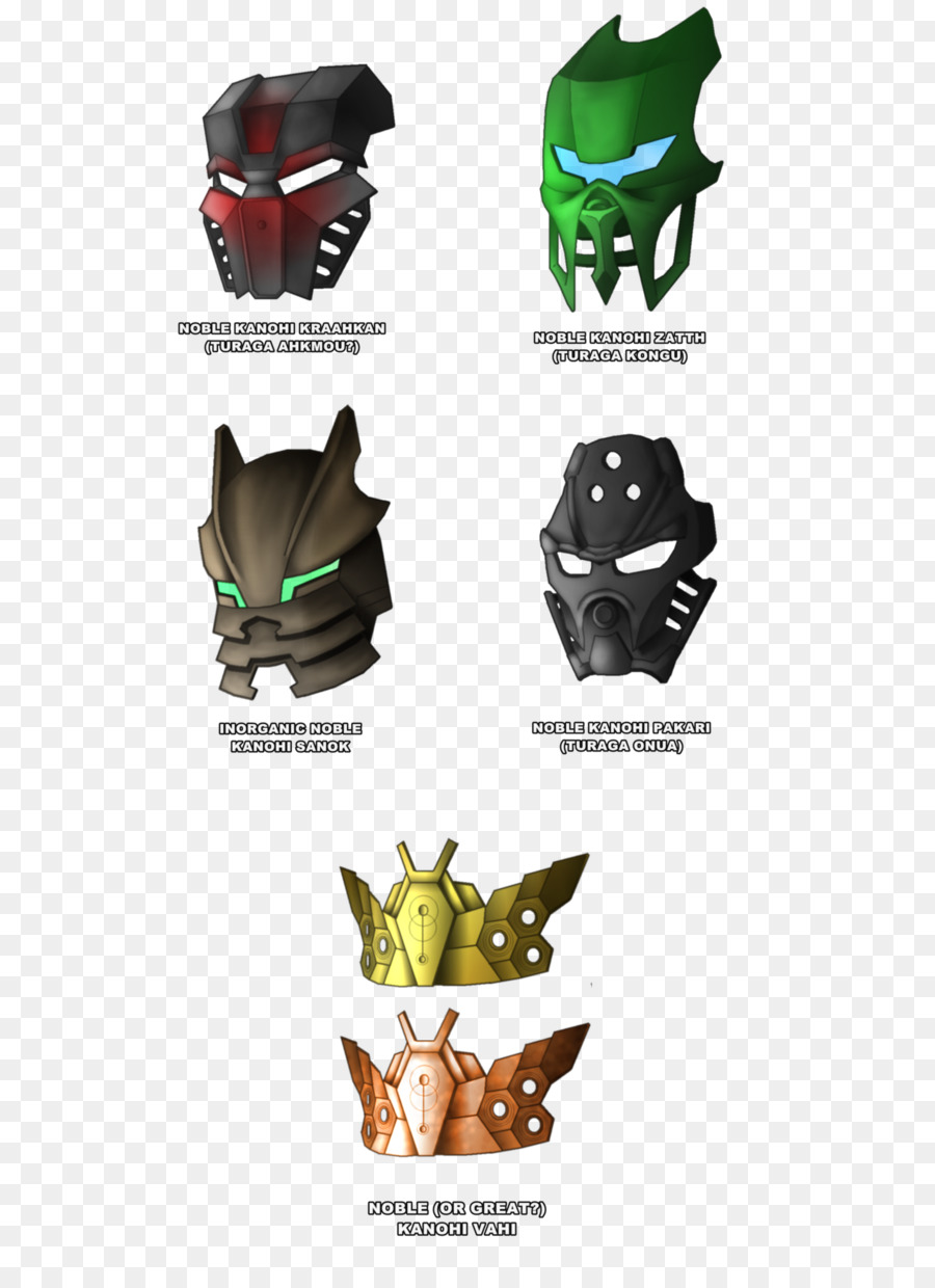 Bionicle，Kanohi PNG