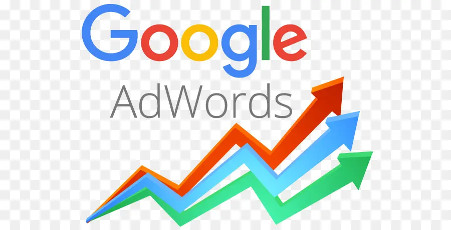 Google Adwords，Google PNG