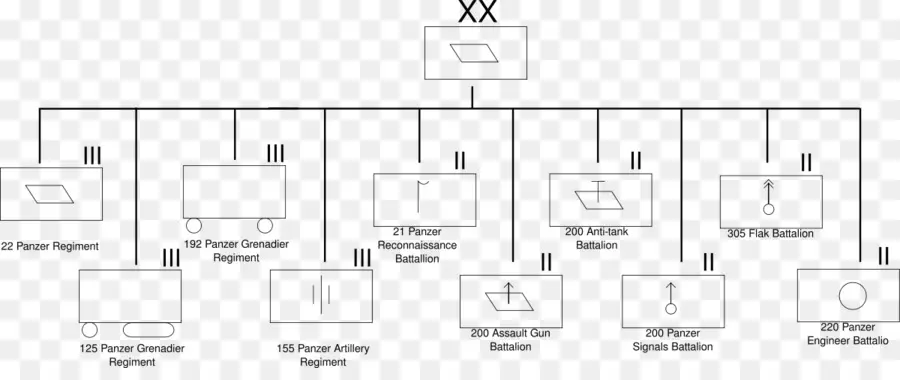 21 División Panzer，De Acero De La División De Normandía 44 PNG