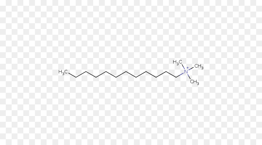 Chemspider，Internacional De La Química Identificador PNG