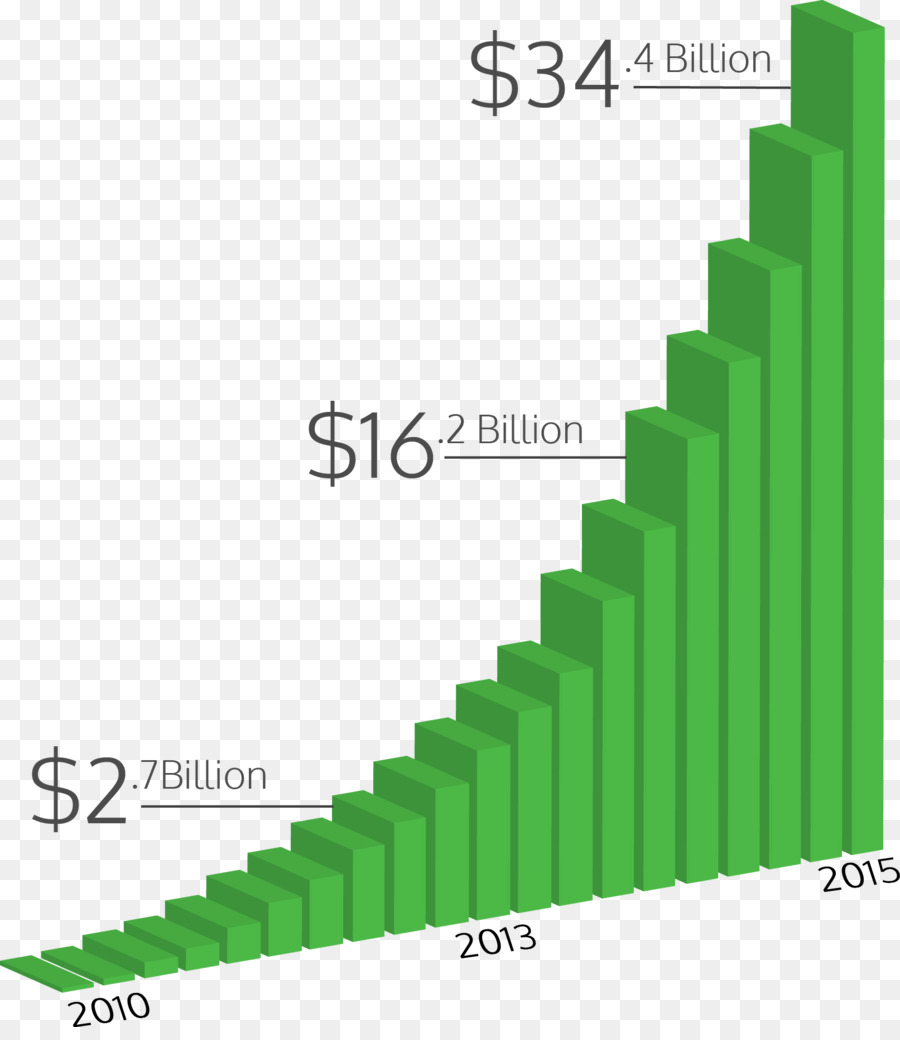 Distribución De Probabilidad，Boquilla PNG