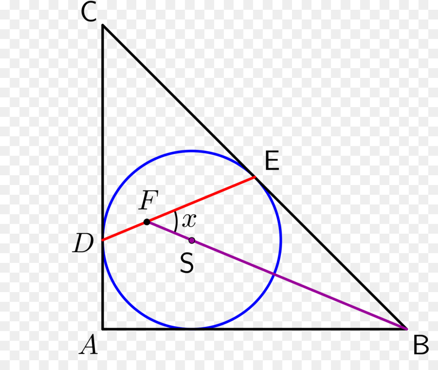 Diagrama Geométrico，Matemáticas PNG