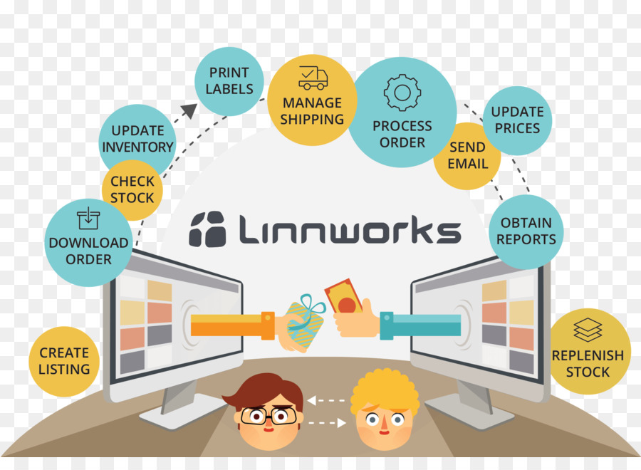 Linnworks，Comercio Electrónico PNG