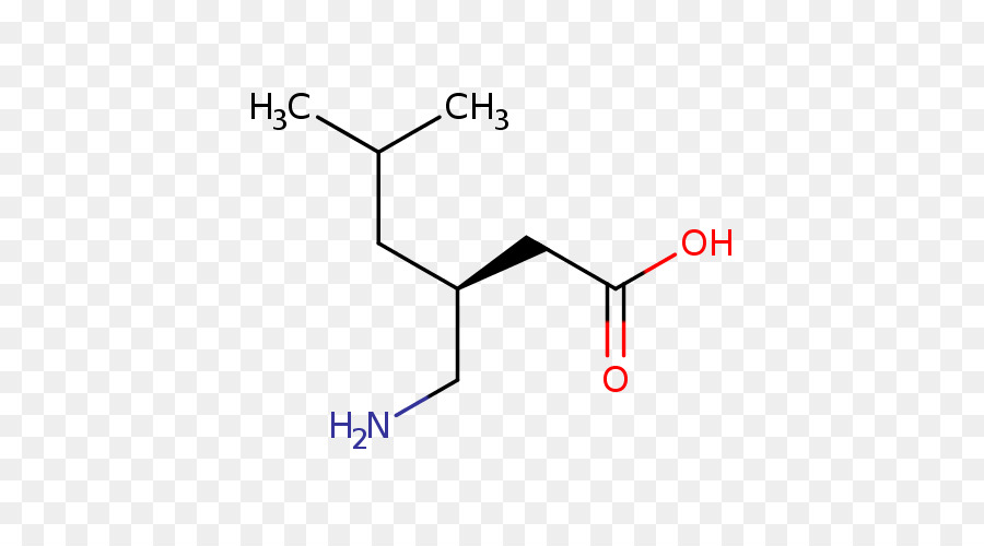 Química，Grupo Etilo PNG