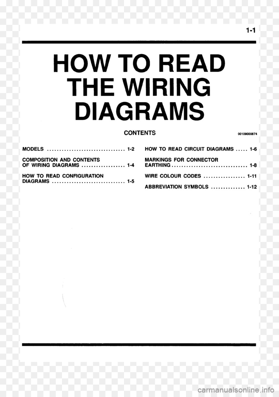 Hyukoh，Diagrama PNG