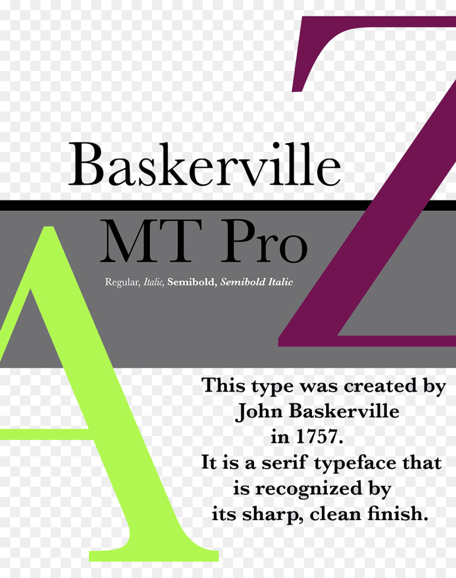 Baskerville，Tipografía PNG