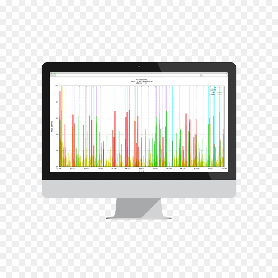 Los Monitores De Ordenador，Multimedia PNG