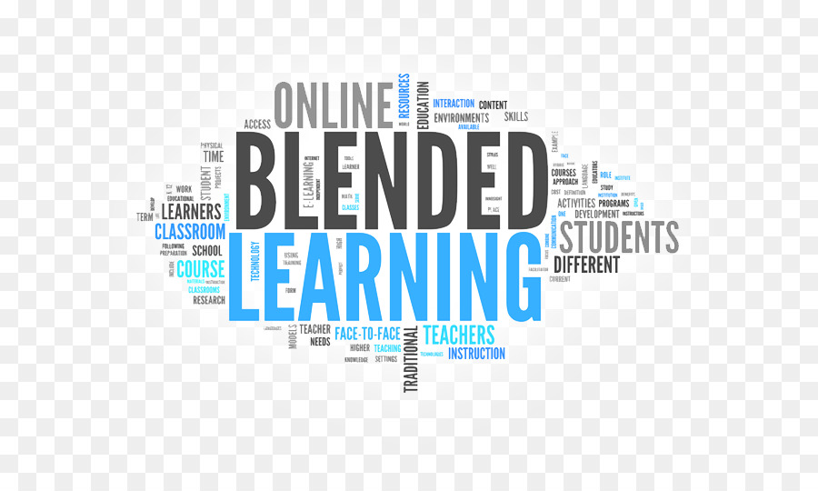 Blended Learning，El Aprendizaje PNG