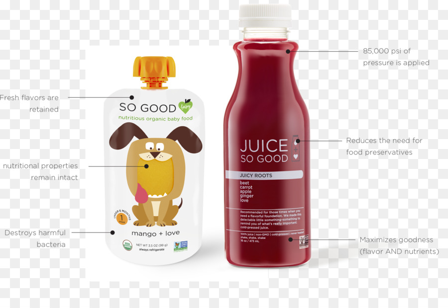 Jugo，El Jugo De Manzana PNG