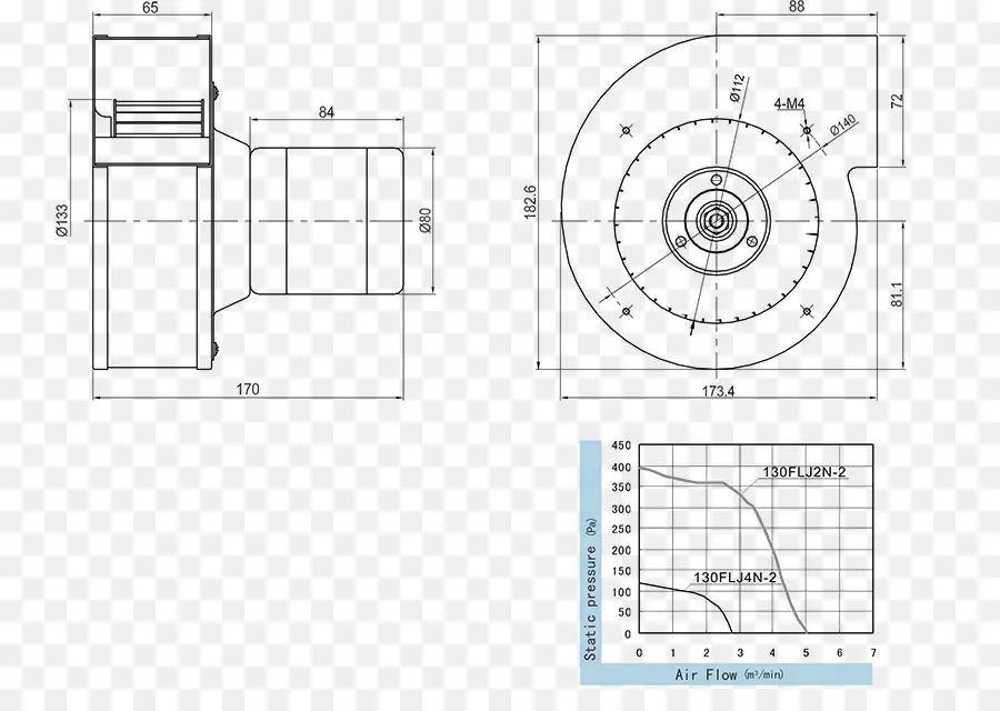 Ventilador Centrífugo，Admirador PNG