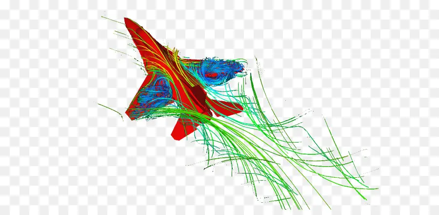 La Aerodinámica，Simulación PNG