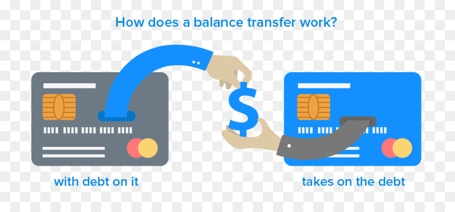 Transferencia De Saldo，Tarjeta De Crédito PNG