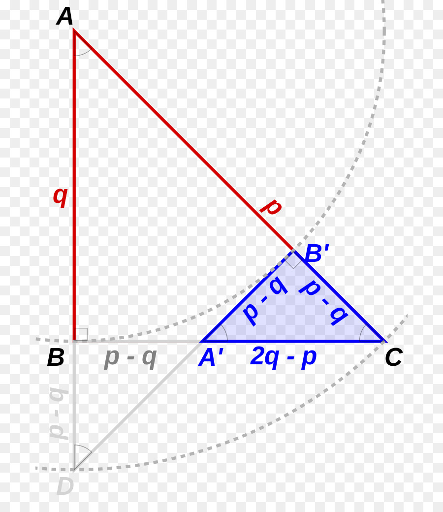 Diagrama Geométrico，Triángulo PNG