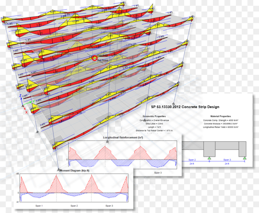 Losa De Hormigón，Equipos Y Estructuras PNG