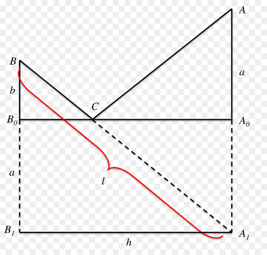Triángulo，Matemáticas PNG