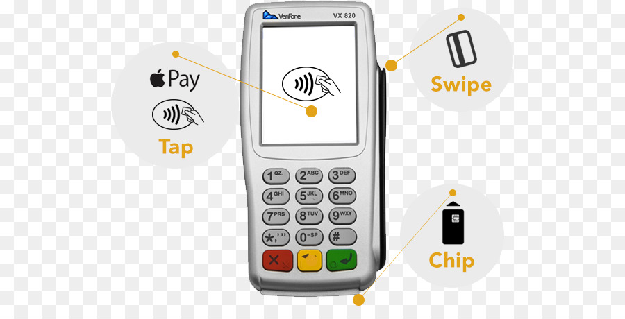 El Pin Pad，Punto De Venta PNG