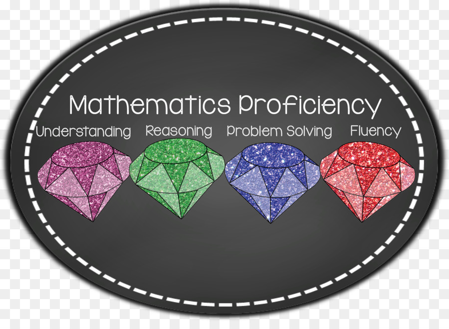 Matemáticas，Problema Matemático PNG