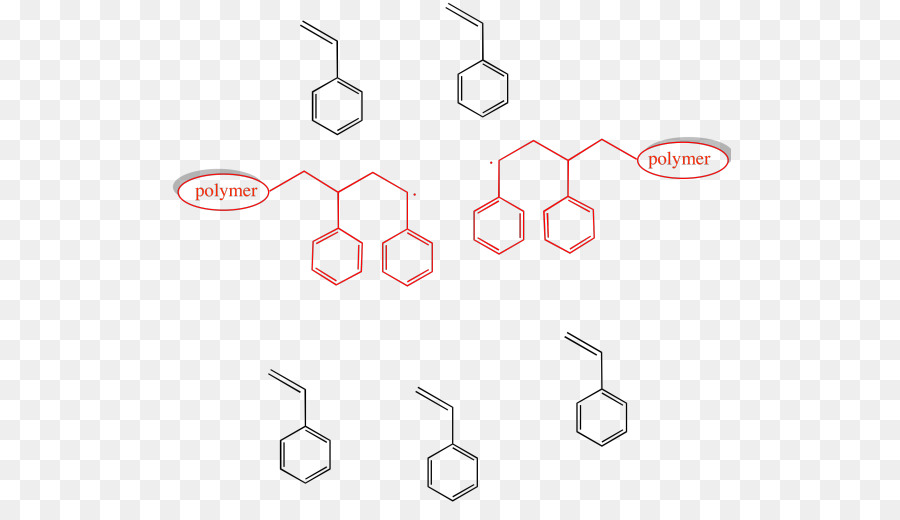 Chaingrowth Polimerización，Polimerización Por Radicales PNG