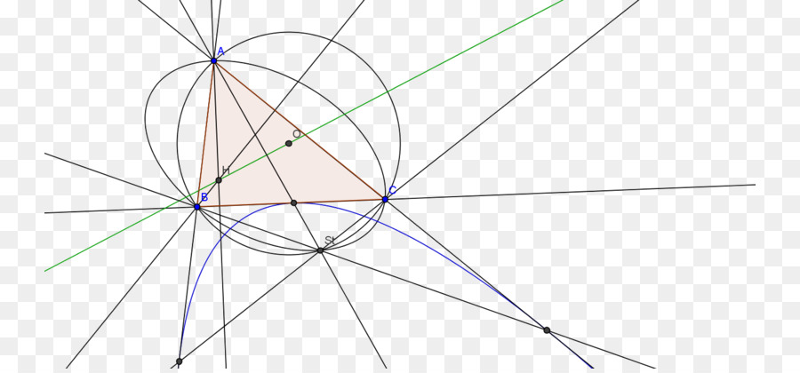 Parábola，Triángulo PNG