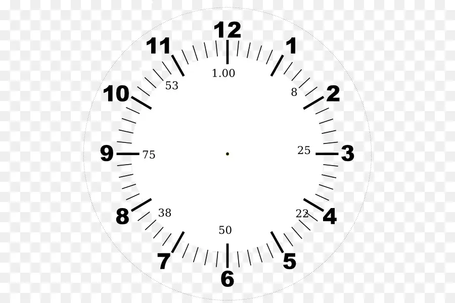 Reloj，La Cara Del Reloj PNG