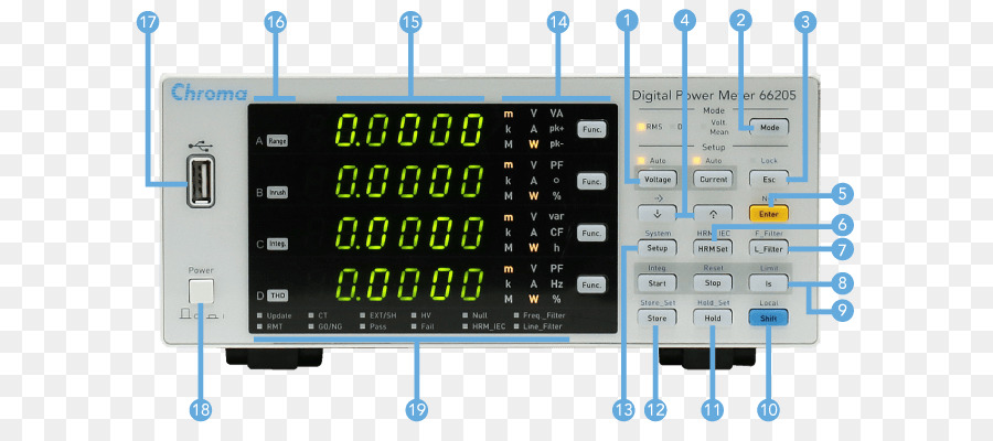 Fuerza，Diferencia De Potencial Eléctrico PNG