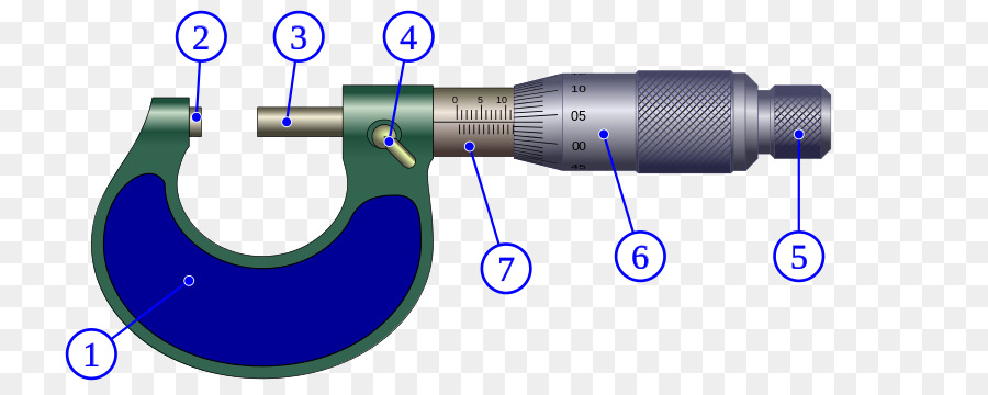 Micrómetro，Instrumento De Medición PNG
