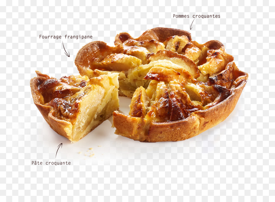 Quiche，Tarta De Melaza PNG