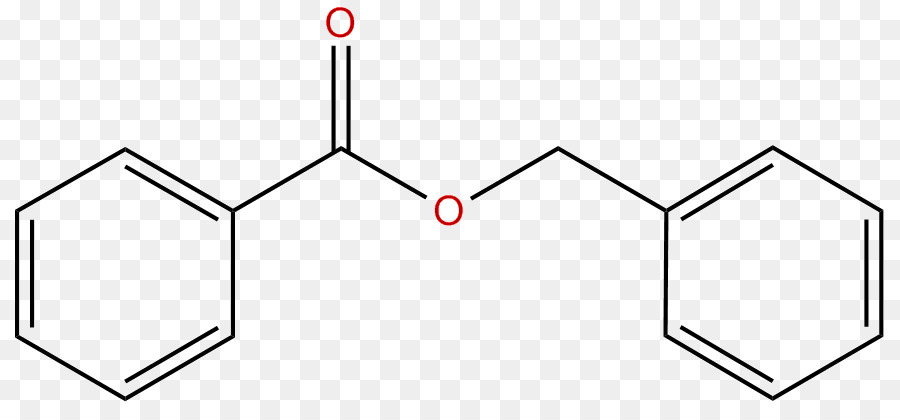 Benzoyl Peroxide，El Grupo PNG