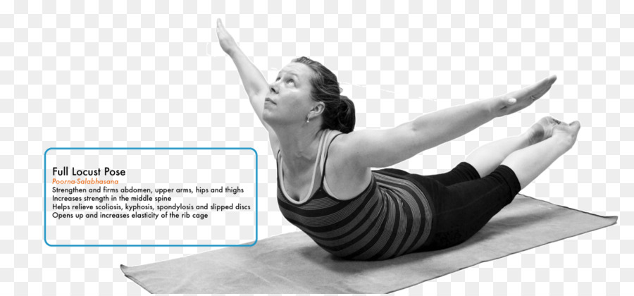 Pilates，Tapetes De Yoga Pilates PNG