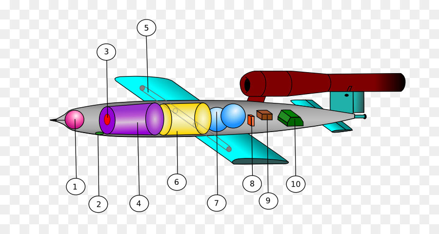 Avión，V1 Bomba De Vuelo PNG