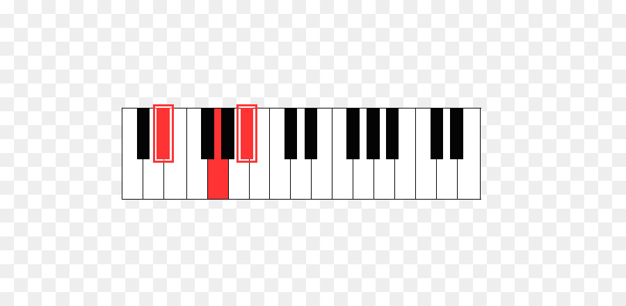 Teclas Del Piano，Teclado PNG