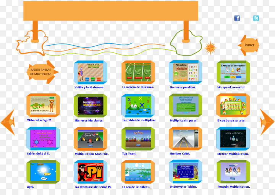 Juegos Educativos，Aprendiendo PNG