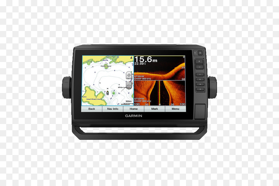 Sistemas De Navegación Gps，Garmin Ltd PNG