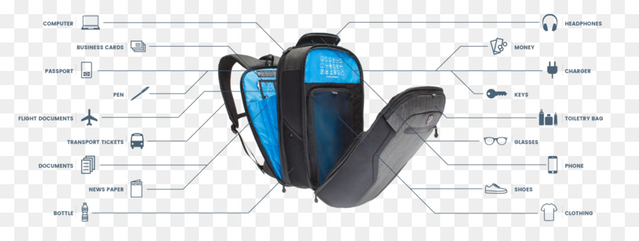 Bolsa，Mochila PNG