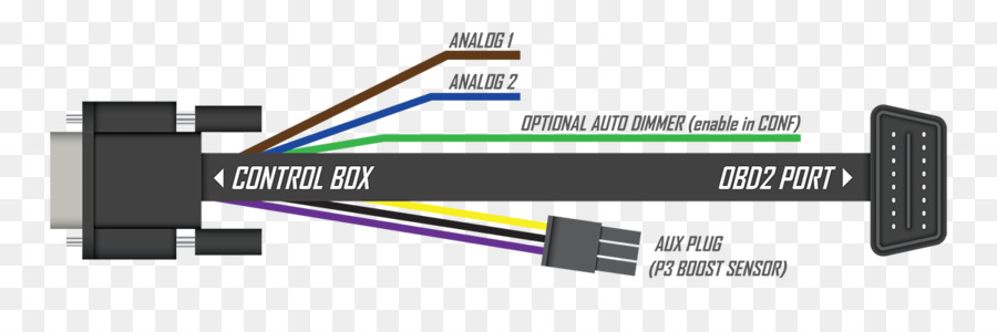 Electrónica，Pinout PNG