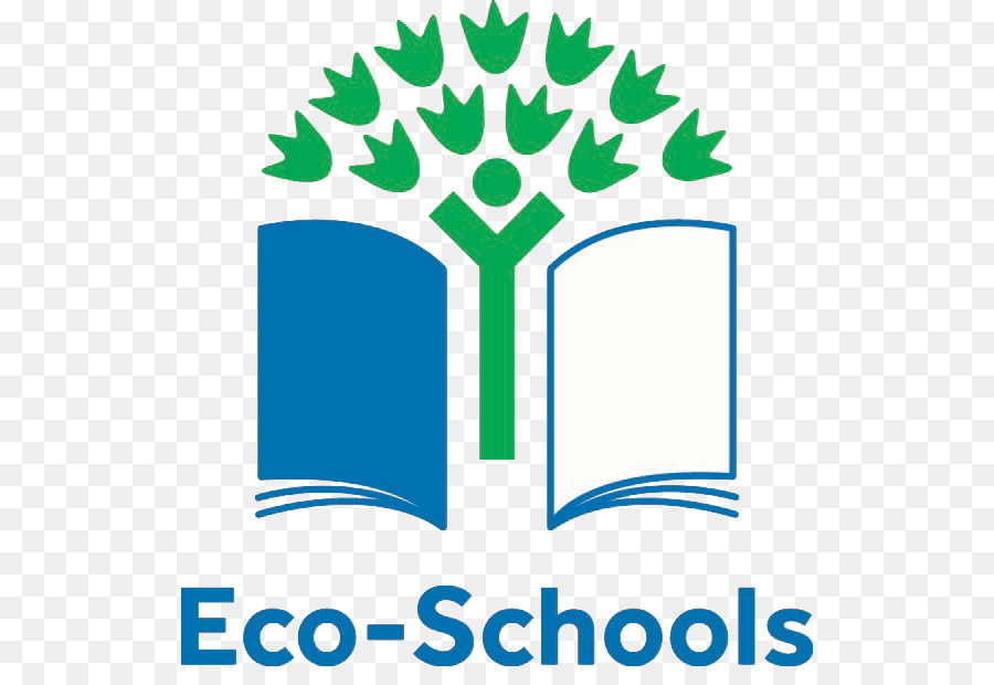 Ecoschools，La Escuela PNG