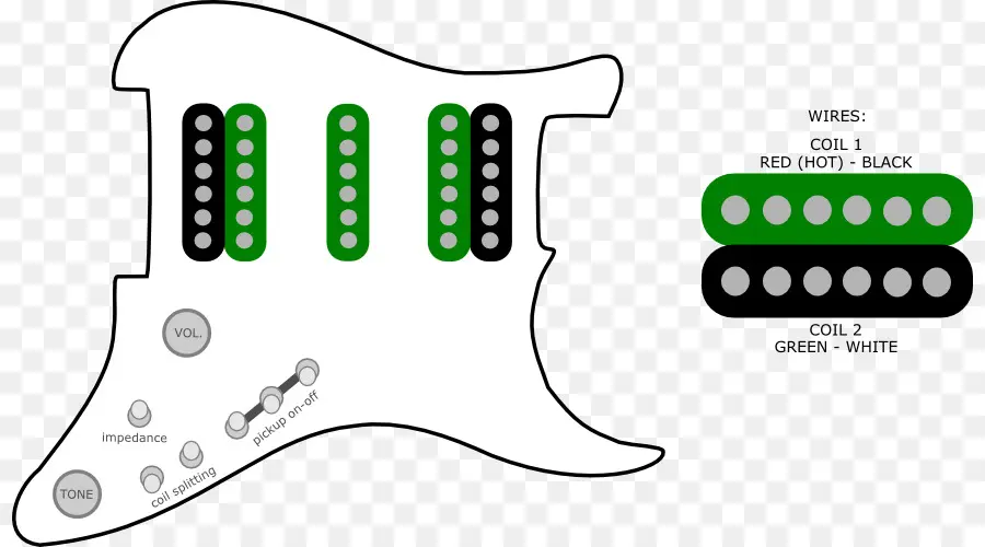 Diagrama De Cableado，Guitarra PNG