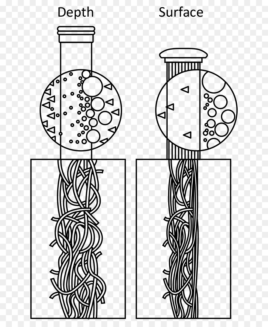 Nórdicos De Filtración De Aire，M02csf PNG