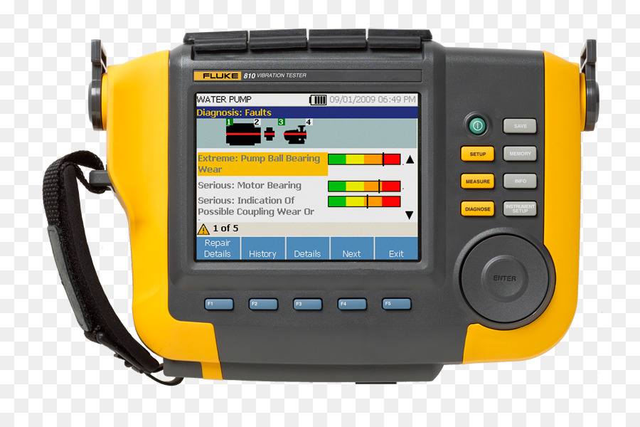 Multímetro，Fluke Corporation PNG