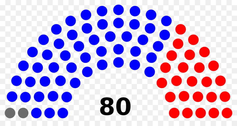 Sudáfrica，Sudáfrica Elecciones Generales De 1948 PNG