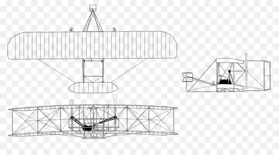 Wright Flyer，Avión PNG